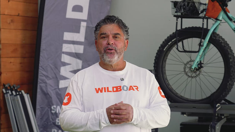 How our Wholesale Partner Program Works